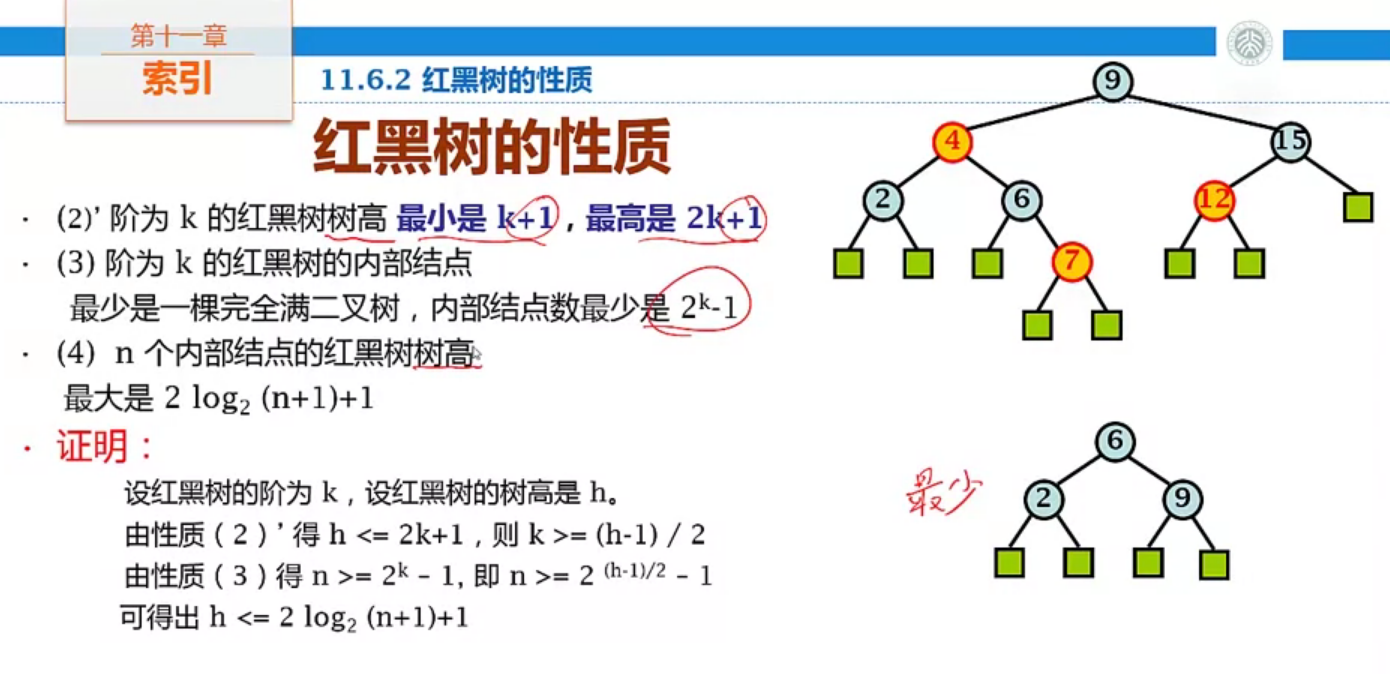 红黑树特性证明