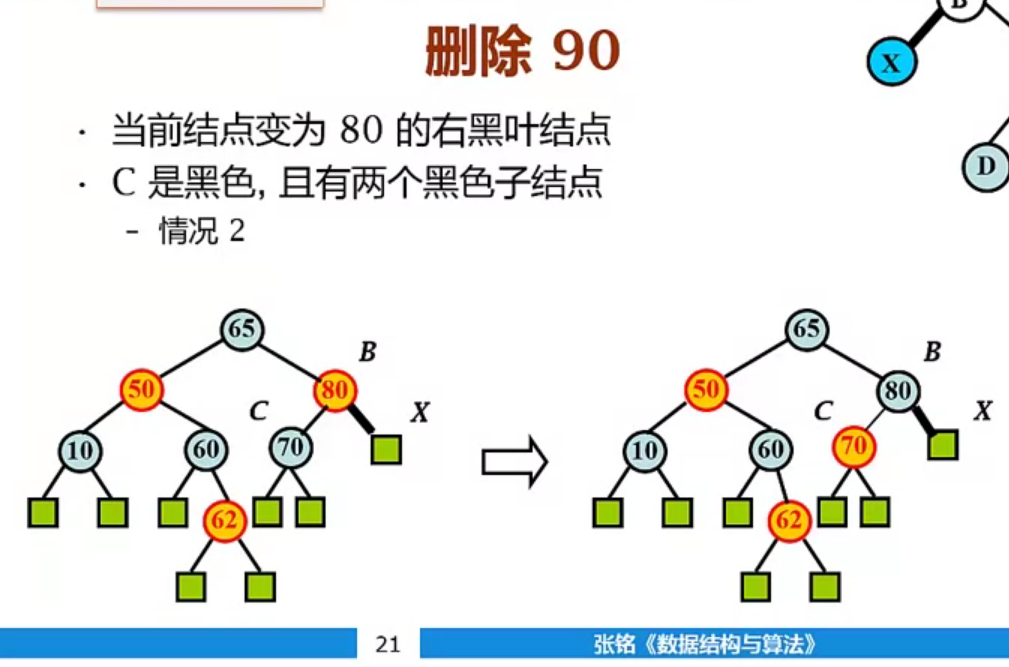 删除第一个节点