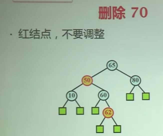 删除第一个节点