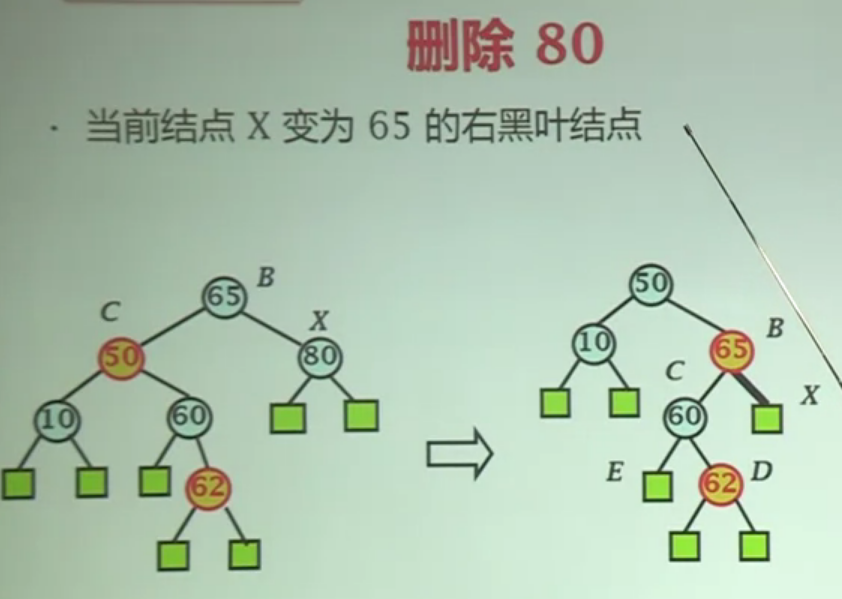 删除第一个节点